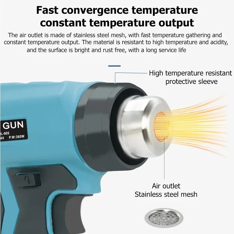 Pistola de Aire Caliente de Ca - Heat Gun Small reseña y precio