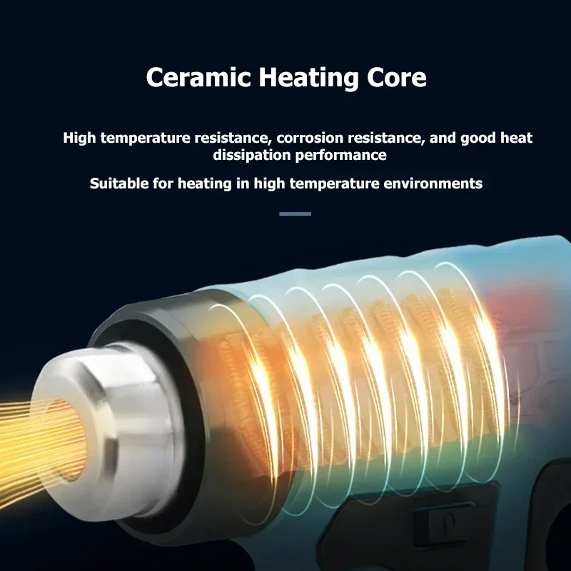 Pistola de Aire Caliente de Ca - Heat Gun Small reseña y precio
