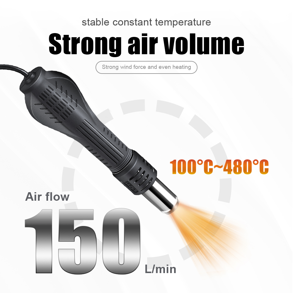 Pistola de aire caliente 2 en  - Heat Gun Small reseña y precio
