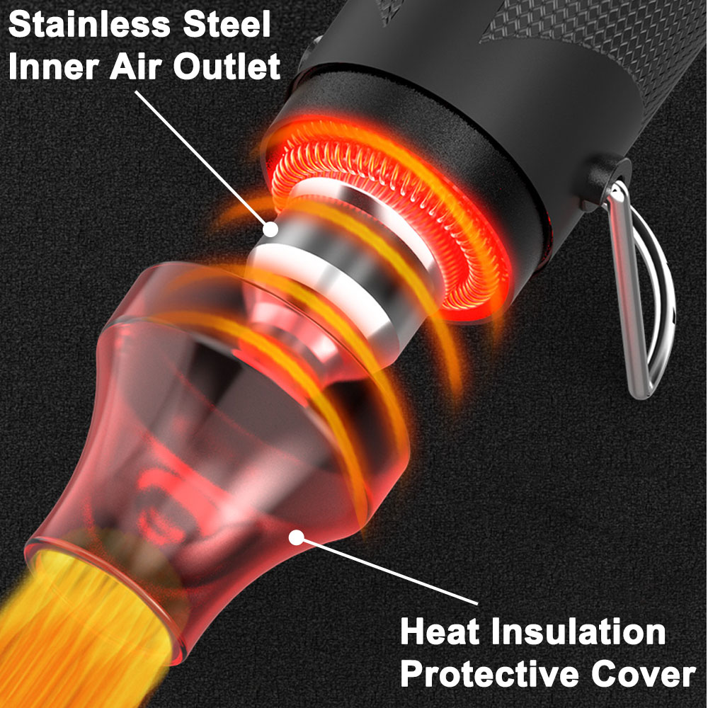 Pistola de aire caliente de 30 - Heat Gun Small reseña y precio